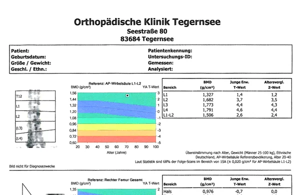 DXA_Diagnose_KH3_neutral_t.png