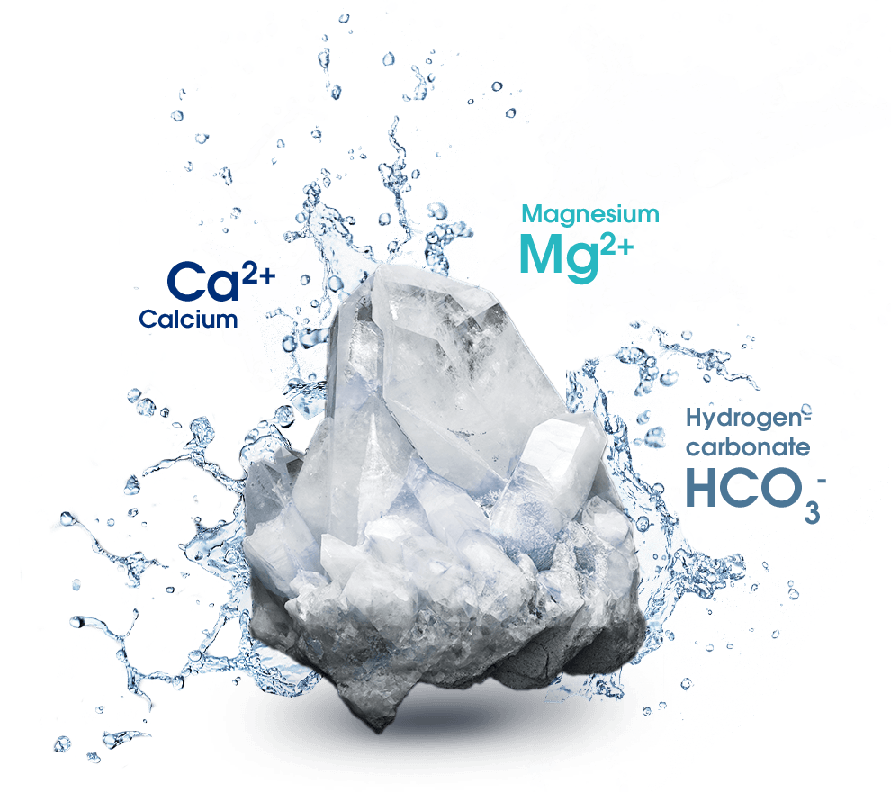 Mineralwasser und Mineralien Mineralwasser iund Mineralien